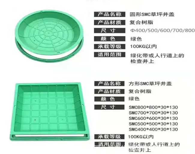 修武树脂复合种植井盖展示